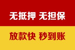 深圳快速贷款抵押车-深圳快速GPS贷款-深圳快速抵押车贷款